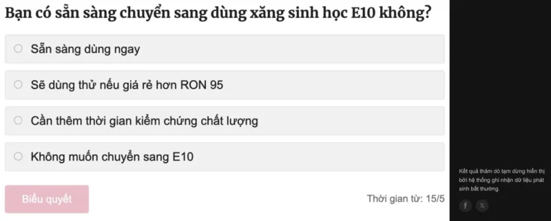 Sau đó khảo sát này đã bị khóa.