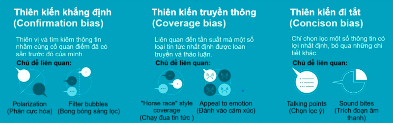 Ảnh: VisualCapitalist. Việt hóa: LK.